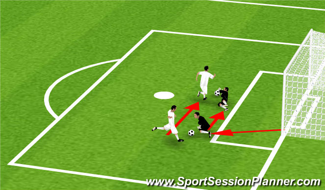Football/Soccer Session Plan Drill (Colour): Screen 5