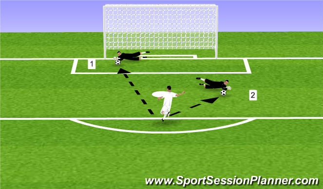 Football/Soccer Session Plan Drill (Colour): Screen 6