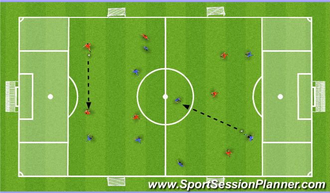 Football/Soccer Session Plan Drill (Colour): Arrival Activity