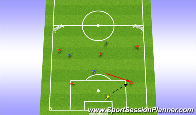 Football/Soccer Session Plan Drill (Colour): Half Pitch Game
