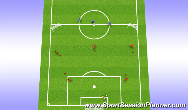 Football/Soccer Session Plan Drill (Colour): Half Pitch Game Regression