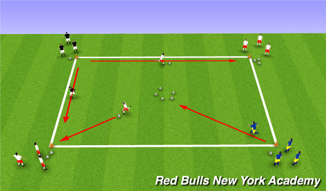 Football/Soccer Session Plan Drill (Colour): Bank Robbery