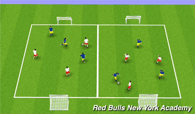 Football/Soccer Session Plan Drill (Colour): Free Play