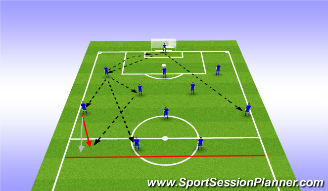 Football/Soccer Session Plan Drill (Colour): Picture 1