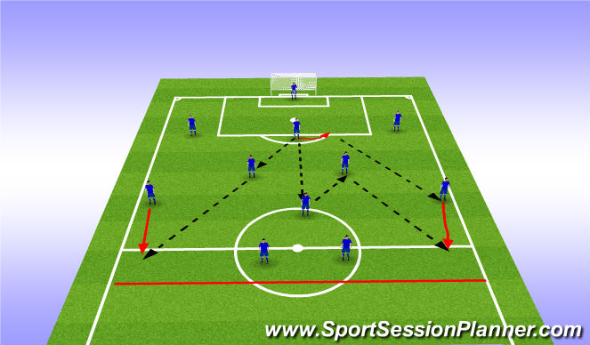 Football/Soccer Session Plan Drill (Colour): Picture 2