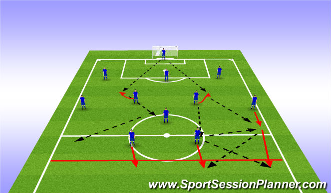 Football/Soccer Session Plan Drill (Colour): Picture 3