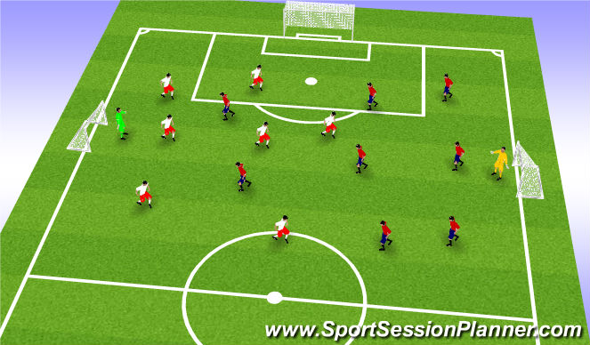 Football/Soccer Session Plan Drill (Colour): SSG