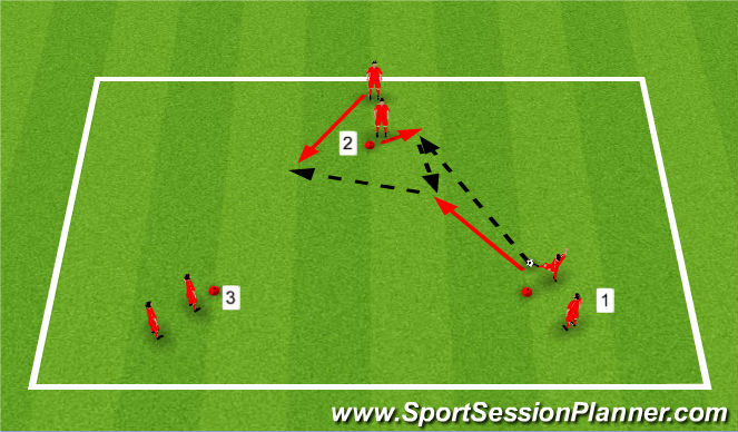 Football/Soccer Session Plan Drill (Colour): third man triangle