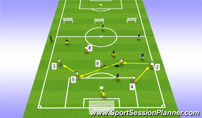 Football/Soccer Session Plan Drill (Colour): Screen 3