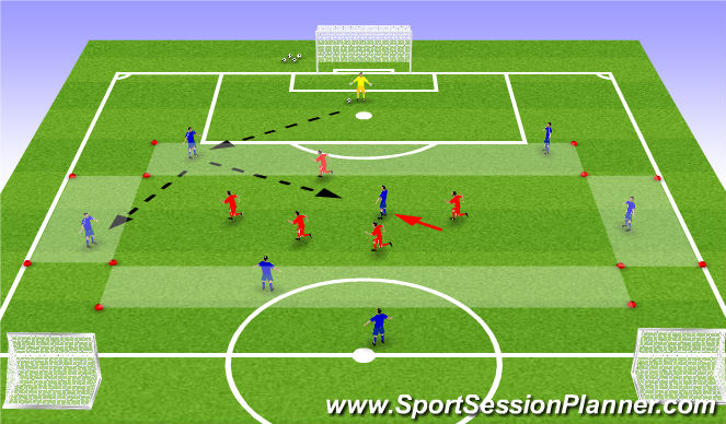 Football/Soccer Session Plan Drill (Colour): SSG: Playing out the back