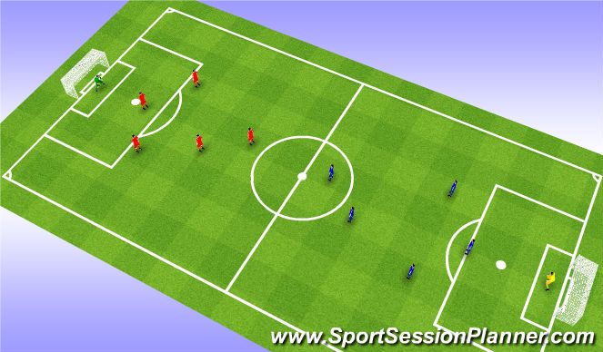 Football/Soccer Session Plan Drill (Colour): Small Sided Game 6v6