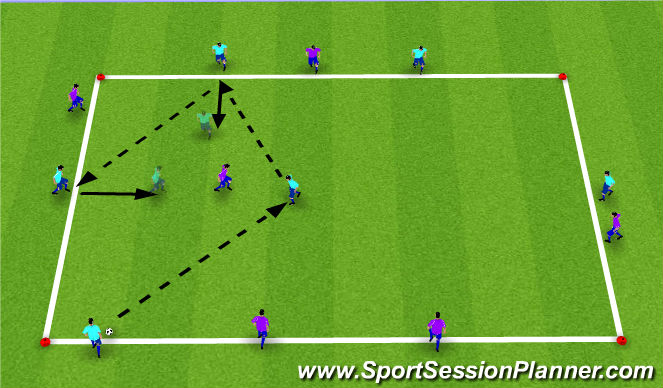 Football/Soccer Session Plan Drill (Colour): Analytical - Possession Box