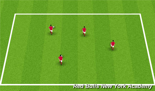Football/Soccer Session Plan Drill (Colour): Technical Work
