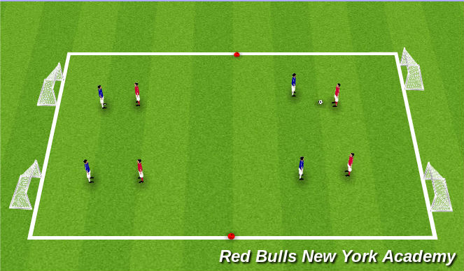 Football/Soccer Session Plan Drill (Colour): Conditioned Game