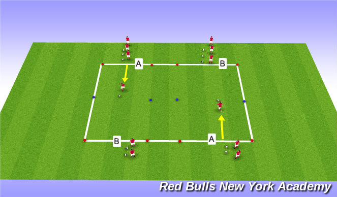 Football/Soccer Session Plan Drill (Colour): Technical
