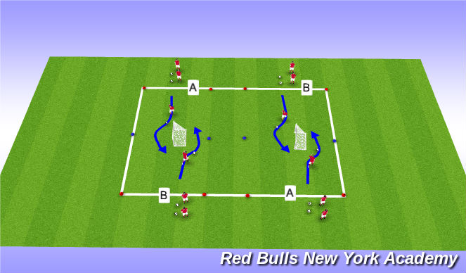 Football/Soccer Session Plan Drill (Colour): Semi-Opposed