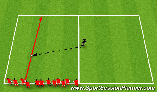 Football/Soccer Session Plan Drill (Colour): Gauntlet - MIKAELA