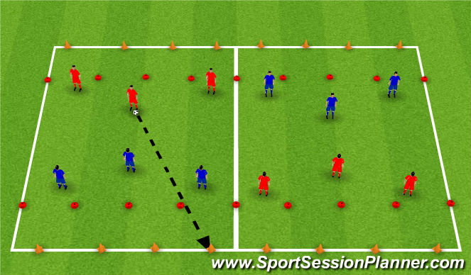 Football/Soccer Session Plan Drill (Colour): 3v3 Cone knockdown - BETH