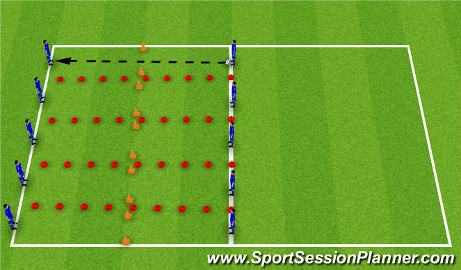 Football/Soccer Session Plan Drill (Colour): shooting channel- JAMES