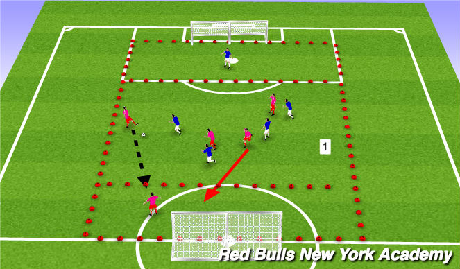 Fútbol Ejercicio del Plan de Sesiones (Color): Main Activity