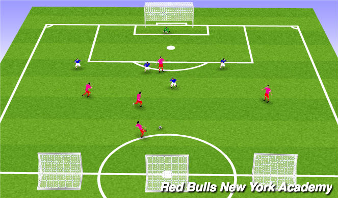 Fútbol Ejercicio del Plan de Sesiones (Color): Conditioned Activity