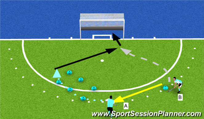 Hockey Session Plan Drill (Colour): Screen 2