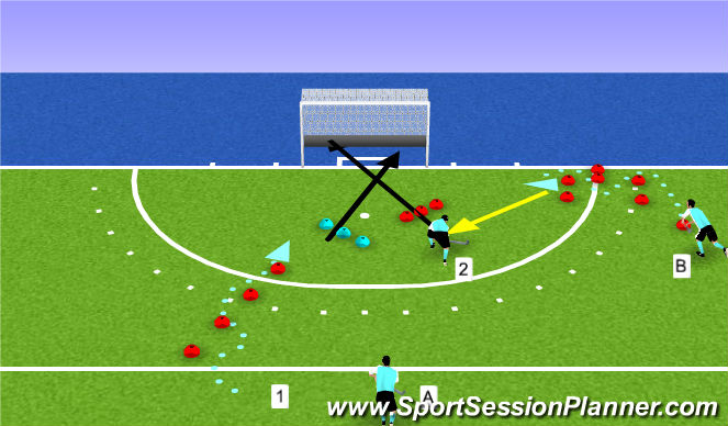 Hockey Session Plan Drill (Colour): Screen 3
