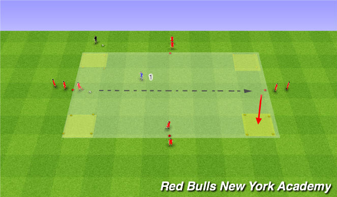 Football/Soccer Session Plan Drill (Colour): Passing Pattern