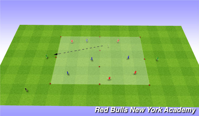 Football/Soccer Session Plan Drill (Colour): 4v4+2