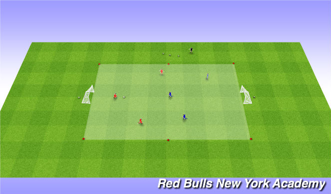 Football/Soccer Session Plan Drill (Colour): 3v3s