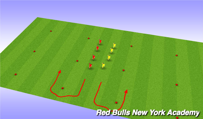 Football/Soccer Session Plan Drill (Colour): SAQ