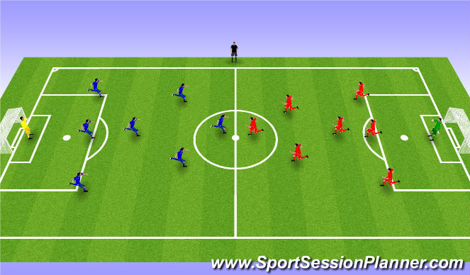 Football/Soccer Session Plan Drill (Colour): Small Sided Game