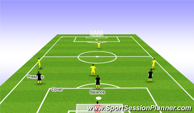 Football/Soccer Session Plan Drill (Colour): Animation 1