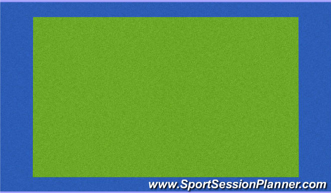 Hockey Session Plan Drill (Colour): Herhaling de Box (vorige week)