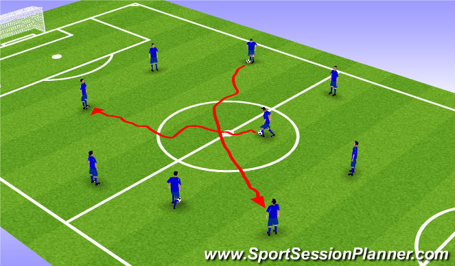 Fútbol Ejercicio del Plan de Sesiones (Color): Screen 1