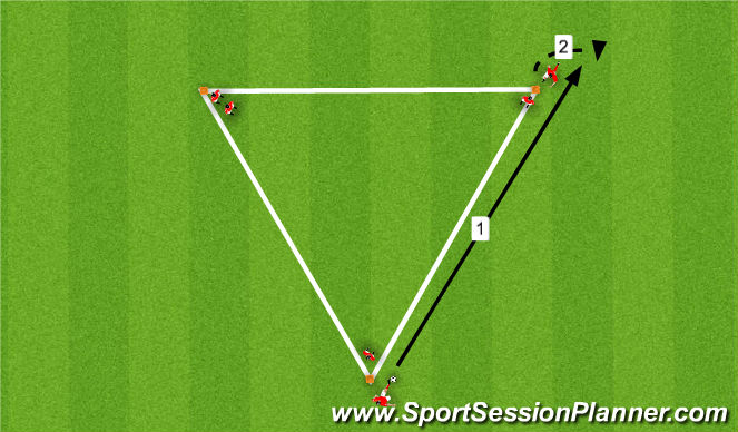 Football/Soccer Session Plan Drill (Colour): Training 3