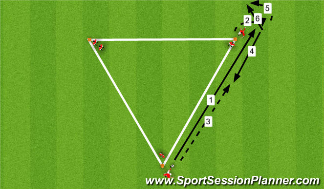 Football/Soccer Session Plan Drill (Colour): Training 4
