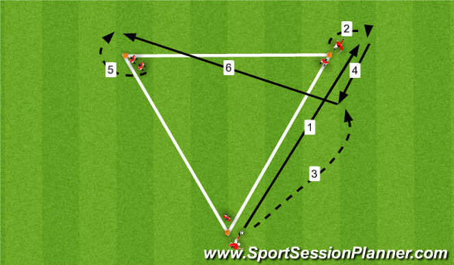 Football/Soccer Session Plan Drill (Colour): Training 5