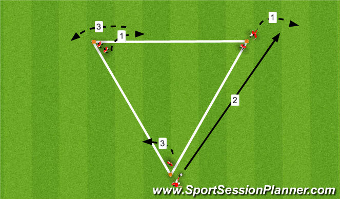 Football/Soccer Session Plan Drill (Colour): Training 6