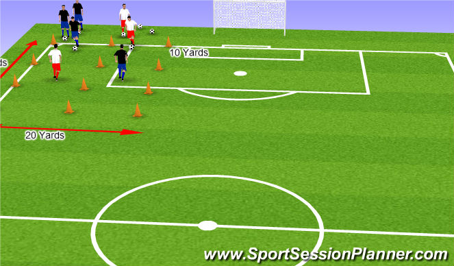 Football/Soccer Session Plan Drill (Colour): Skill Practice 1 (Progression 2)