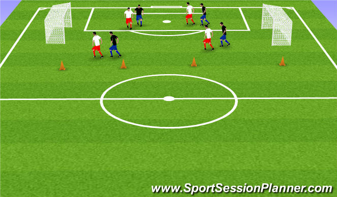 Football/Soccer Session Plan Drill (Colour): Condition Game