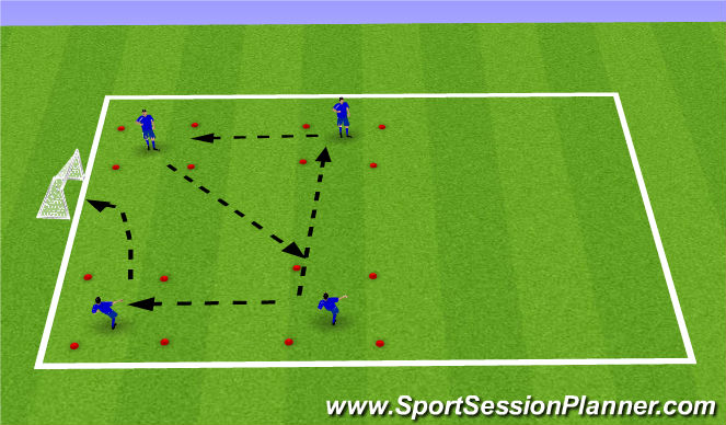 Football/Soccer Session Plan Drill (Colour): Multi Box passing game