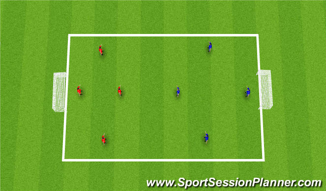 Football/Soccer Session Plan Drill (Colour): 4v4 Scrimmage