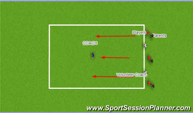Football/Soccer Session Plan Drill (Colour): What time is it Mr./Ms. Wolf?