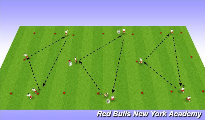 Football/Soccer Session Plan Drill (Colour): Dev Rep