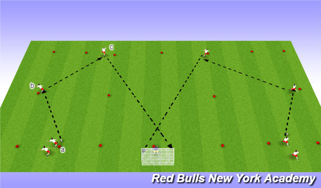 Football/Soccer Session Plan Drill (Colour): Golden goal