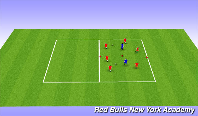 Football/Soccer Session Plan Drill (Colour): 3v1 pos