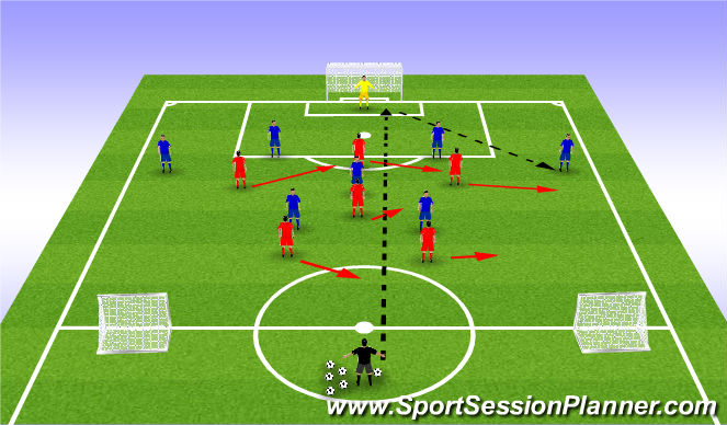 Football/Soccer Session Plan Drill (Colour): Drill