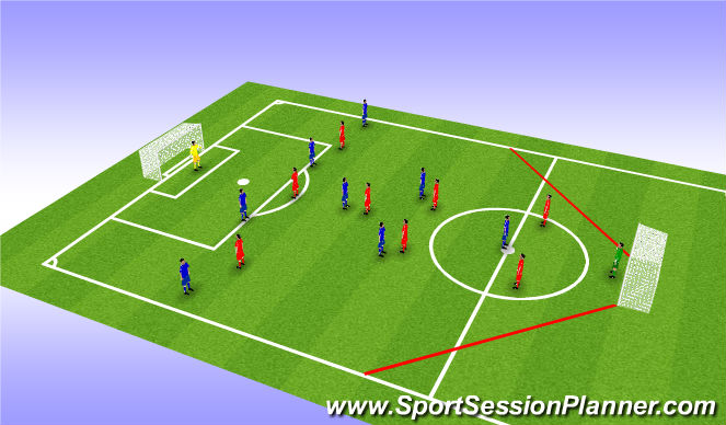 Football/Soccer Session Plan Drill (Colour): SSG