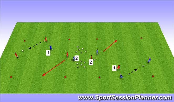 Football/Soccer Session Plan Drill (Colour): 3v1 rondo